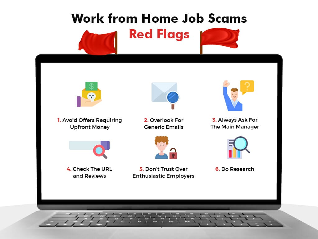 job scams