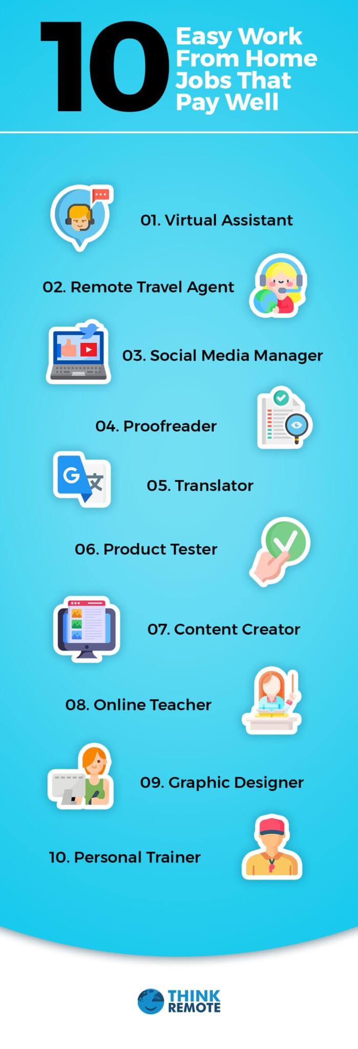 13-easy-jobs-from-home-and-get-paid-well-thinkremote