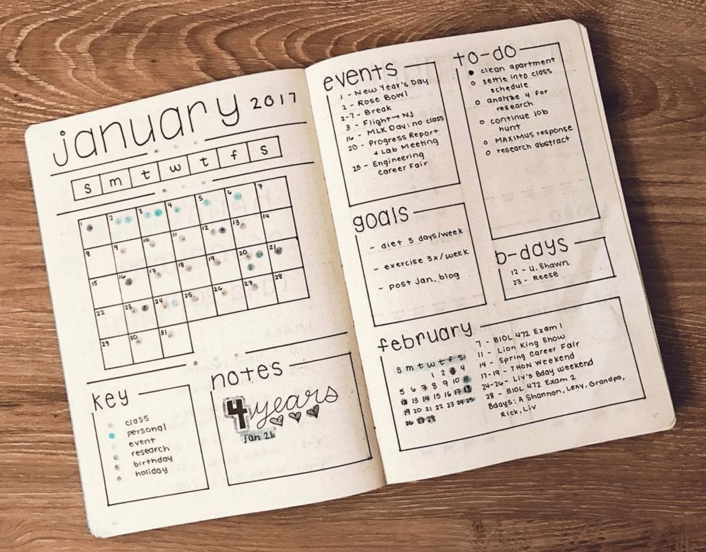 daily routine bullet journal