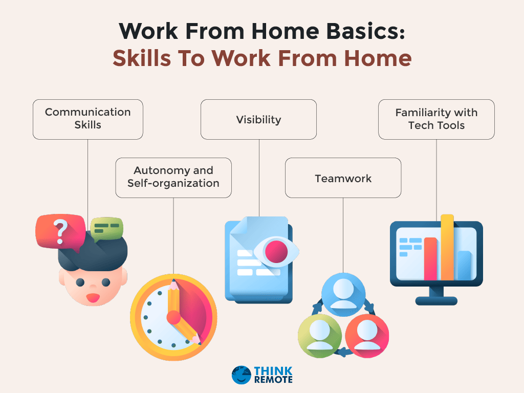 skills to work from home
