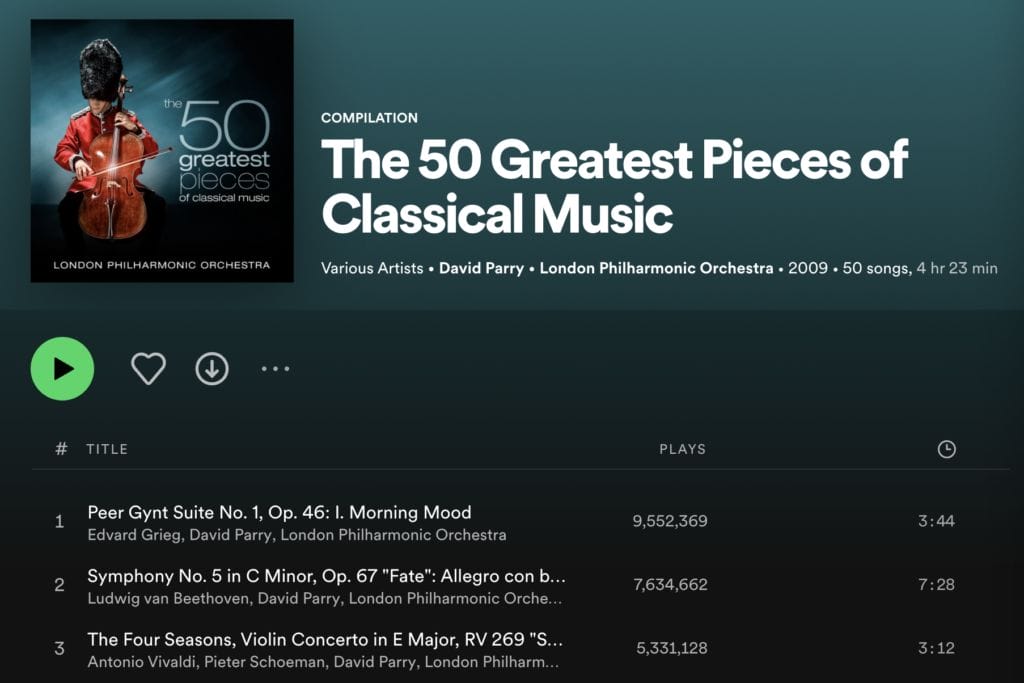 Greatest pieces of classical music