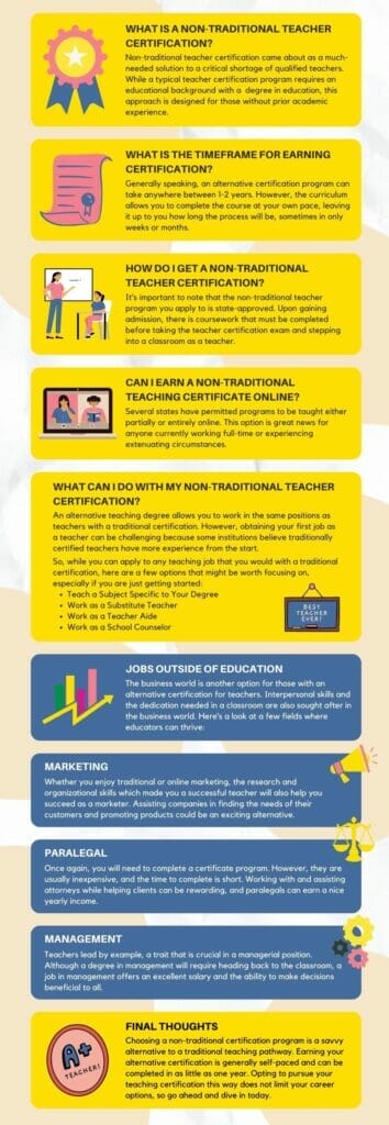 The Best Jobs You Can Qualify For With Alternative Teacher