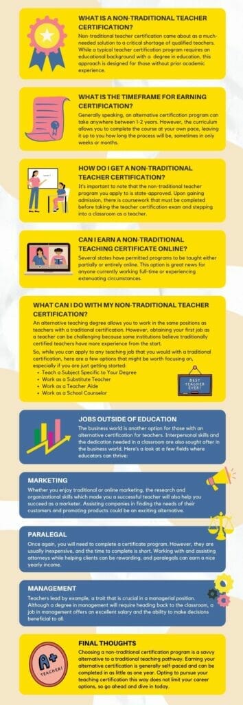 What Jobs Do You Qualify for With a Non-Traditional Teacher Certification