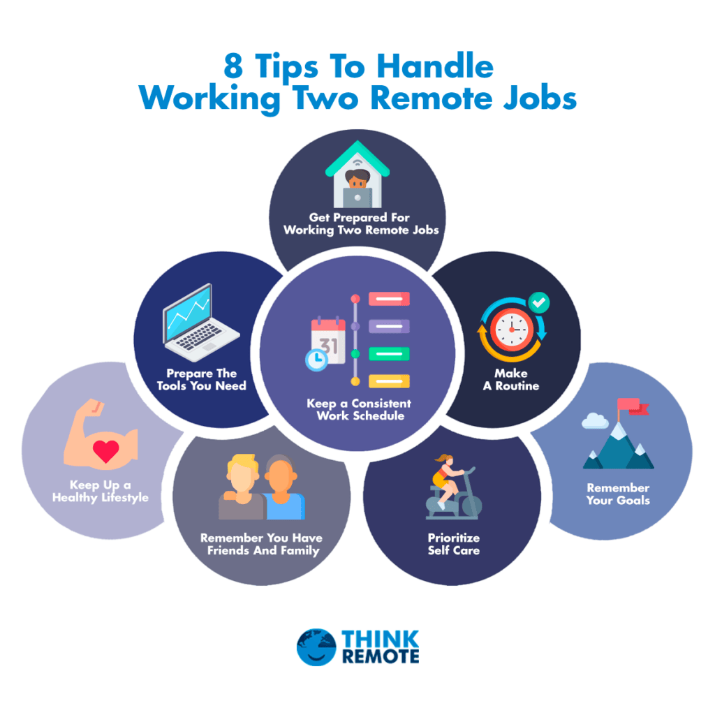 tips for working two jobs