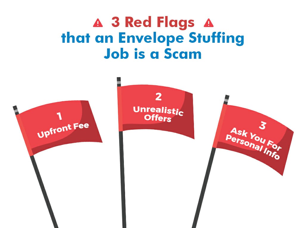 red flags that an envelope stuffing job is a scam