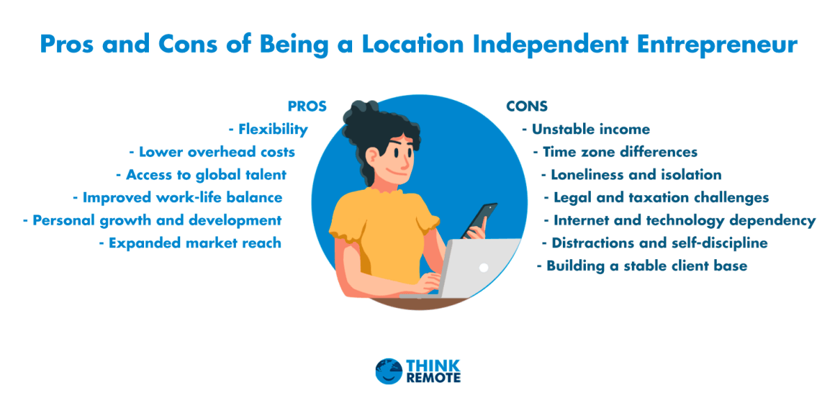 Pros and cons of being a location independent entrepreneur